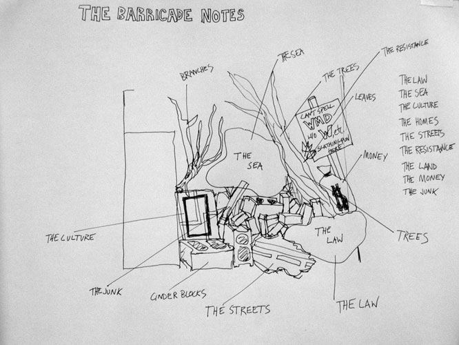 The Barricade Notes, 2004